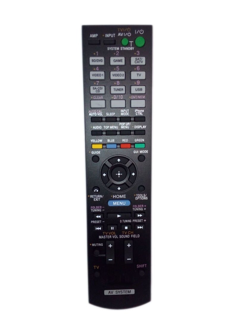 JustFine Replaced Remote Control Compatible for Sony STR-DH720 RMAAU106 148934511 RMAAU107 STR-DH830 Audio/Video AV Receiver Home Theater System - Image 1